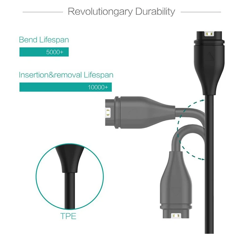 USB зарядный кабель для передачи данных зарядное устройство Garmin Instinct Vivoactive 3/4/4s