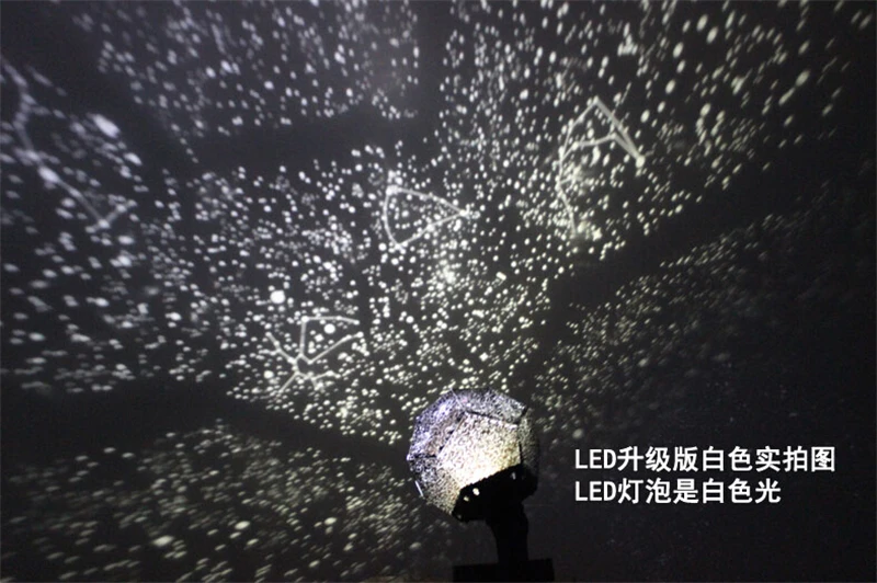 3 дизайн Galaxy LED Light Star Master Звездное небо Проектор изменение цвета волшебная Ночная