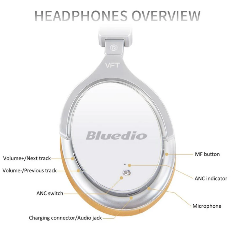 Bluedio F2 активное шумоподавление беспроводные Bluetooth наушники стерео Hi Fi музыка