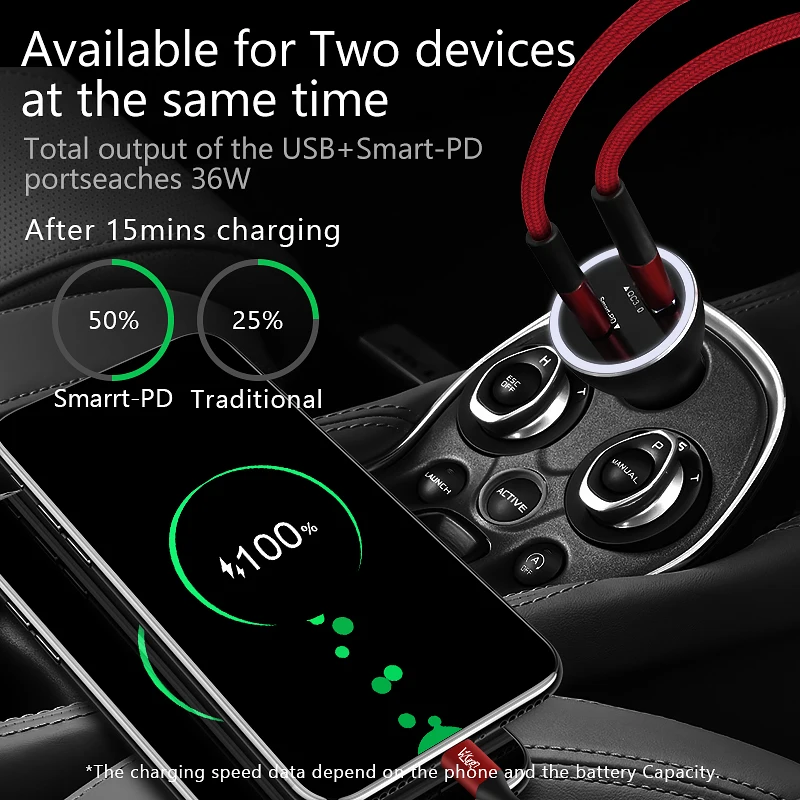 Автомобильное зарядное устройство VVKing 36 Вт с двумя USB и быстрой зарядкой 3 0 для