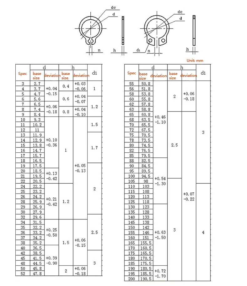 200 штук 12 мм 304 Нержавеющая сталь внешний стопорный держатель|retaining ring|snap retaining