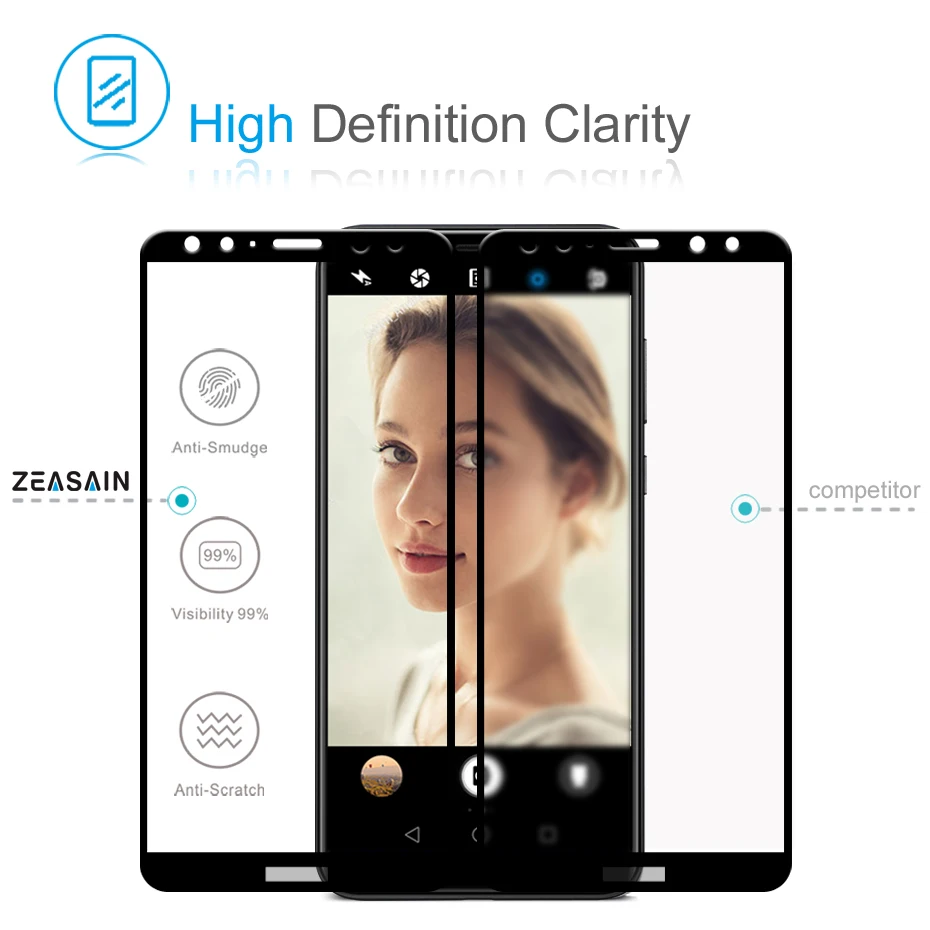 2 Упак. Оригинальный ZEASAIN 2.5D полное покрытие закаленное стекло протектор экрана