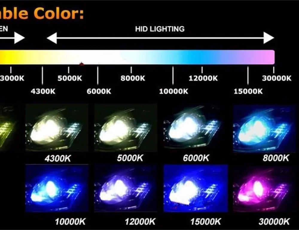 Eonstime 2 шт D1S замена HID ксеноновые лампы 12V 35W лампы HID 4300K 5000K 6000K 8000K 10000K 12000K фары