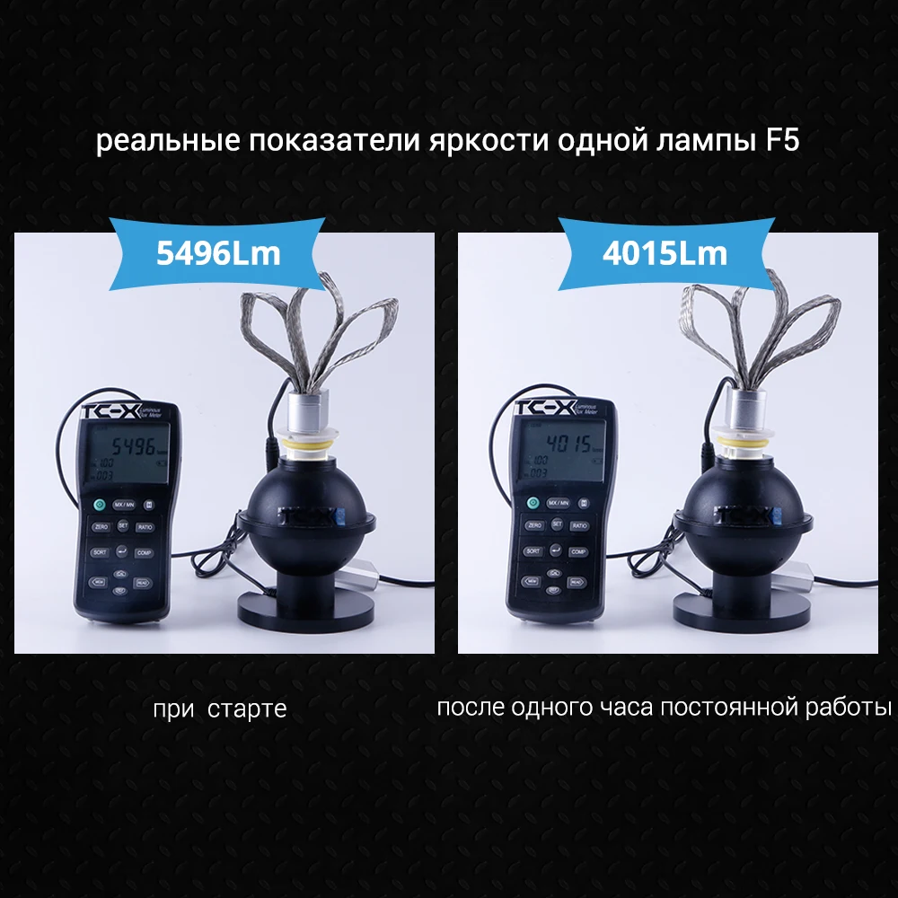 TC X Высококачественные led лампы 12 В для авто светодиодные автолампы HB4 9006 HB3 9005 H7 H8 H9