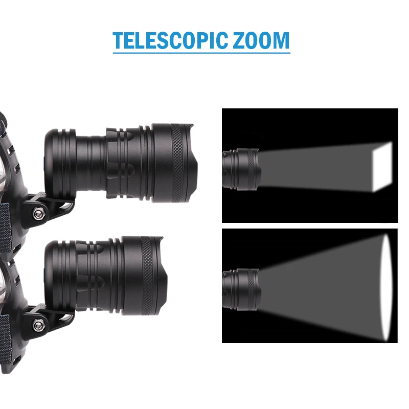 Светодиодный головной фонарь XLamp XHP70.2 8000 Люмен высокая мощность светодиодный XHP70