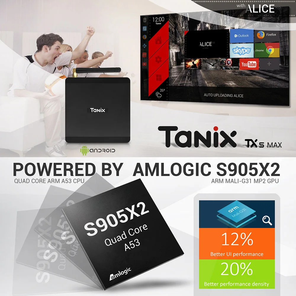 Tanix TX5 MAX X2 Android 8 1 ТВ коробка 4 Гб оперативной памяти 32 встроенной процессор Amlogic S905X2