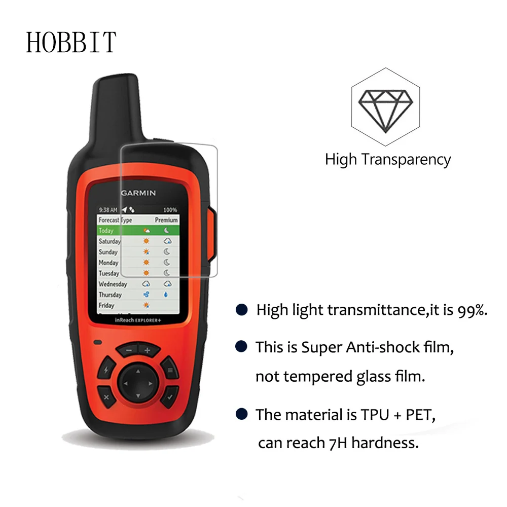 Защитная пленка для ЖК-экрана Garmin inReach Explorer / + Plus | Электроника