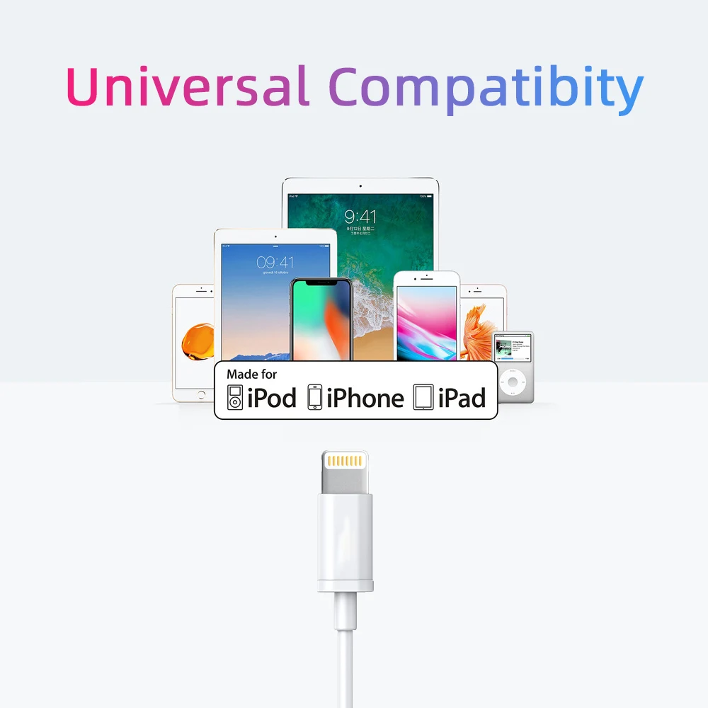 Тип usb быстрой зарядки кабель для мобильного телефона Galaxy шнур строка данных iphone
