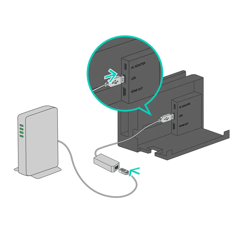 Сетевой адаптер USB к RJ45 Lan 2 0 гигабитный ethernet для NS Nintendo Switch | Электроника