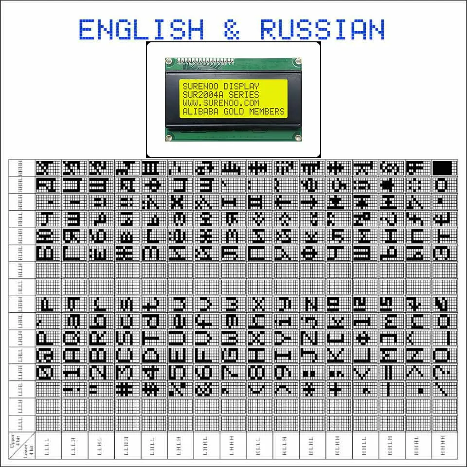 EN-RU Yellow Английский/японский/русский/Европейский 204 20X4 2004 символов ЖК-дисплей модуль Экран дисплея LCM с светодиодный Подсветка - Цвет: EN-RU Yellow