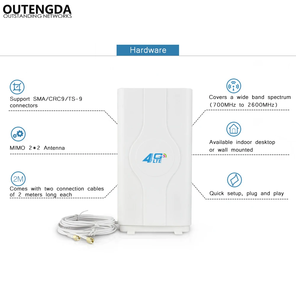 Комнатная мимо антенна с высоким коэффициентом усиления 700 2600 МГц 4G LTE 2 шт. м