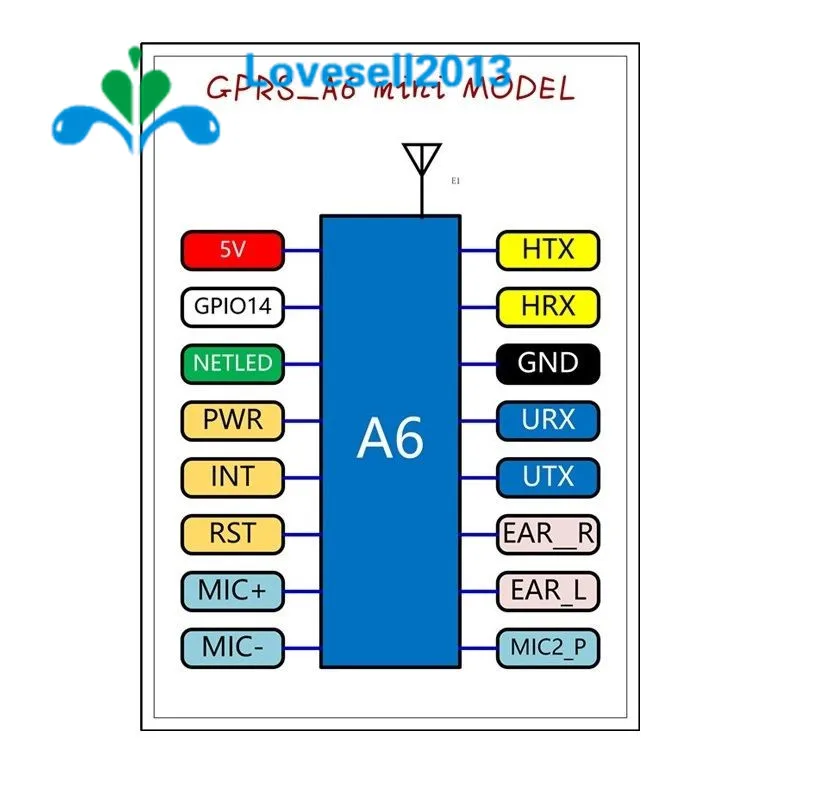 Мини A6 GSM GPRS разработка четырехдиапазонная плата SMS Аудио 5 в замена SIM800L|board|board