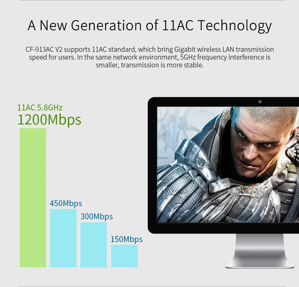 COMFAST 1200 Мбит/с WiFi USB сетевой адаптер USB 3,0 гигабитный маршрутизатор Беспроводная USB сетевая карта AC двухдиапазонный 2,4 г/5,0 ГГц CF-913AC-V2