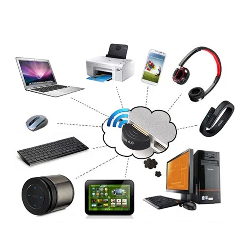 Bluetooth адаптер для компьютера ноутбука ПК Win XP Vista 7 8|dongle key|dongle usbdongle satellite |