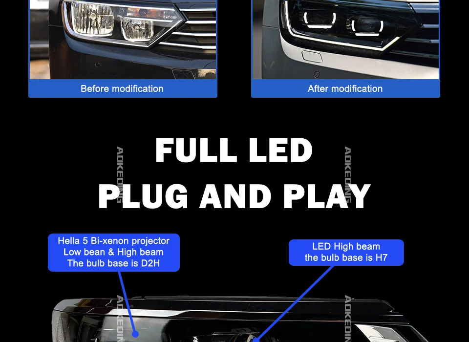 АКД тюнинг Автомобильные фары для VW Passat B8 Eur Версон светодиодные фары DRL Противотуманные Фары биксенон интенсивность пучка Противотуманные фары ангельские глазки авто