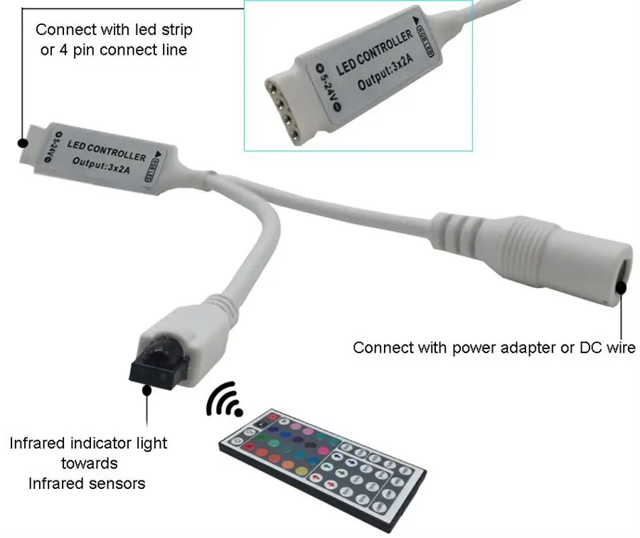 20 м 15 м 10 м 5050 RGB светодиодный светильник 5 м без водонепроницаемой ленты комплект+ беспроводной сенсорный пульт дистанционного управления+ DC 12 В AC110/220 В адаптер питания