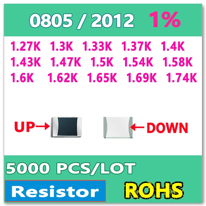 JASNPROSMA OHM 0805 F 1% 5000pcs 1 27 K 3 33 37 4 43 47 5 54 58 6 62 65 69 74 smd 2012