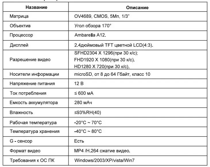 Автомобильный видеорегистратор XPX G575-STR видеорегистратор Автомобильный видеорегистратор 3 в 1 gps Радар Ambarella A12 Автомобильная камера 1296P SpeedCam Geature sensing dashcam dvr