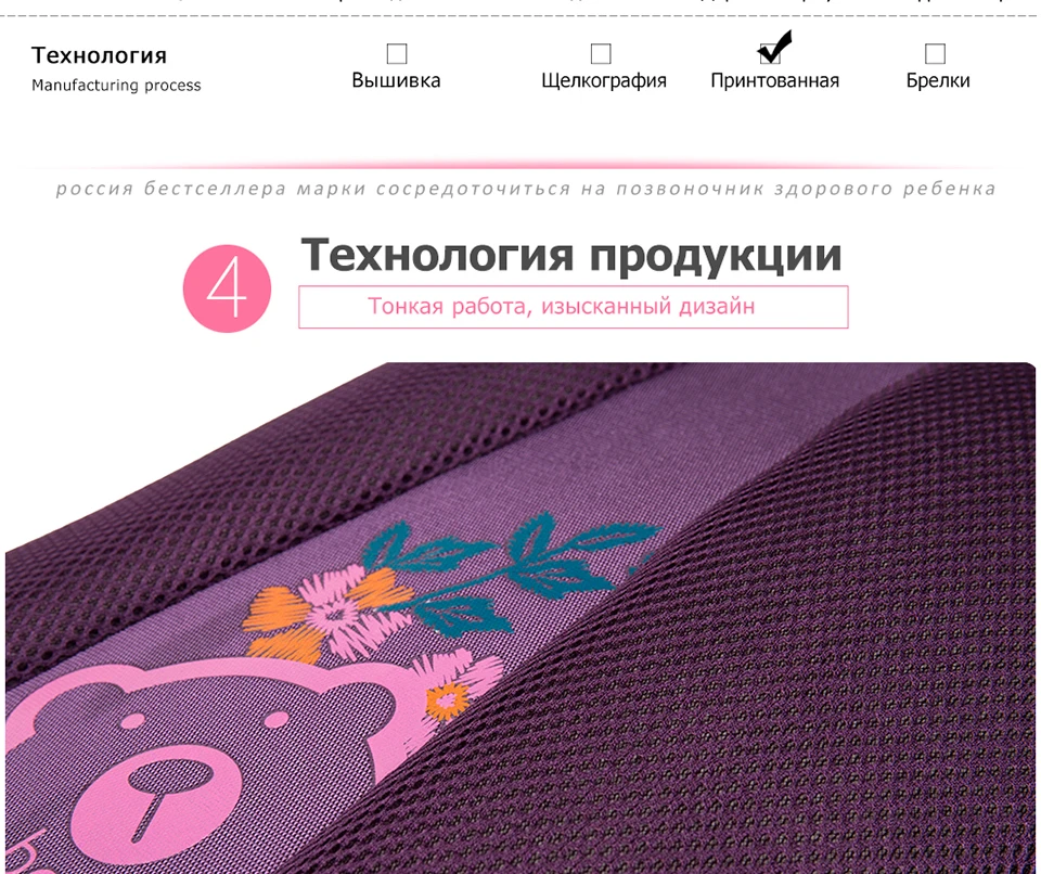 Школьная сумка GRIZZLY для начальной школы, ортопедический школьный рюкзак для девочек, водонепроницаемая сумка для начальной школы, дизайнерская сумка с принтом