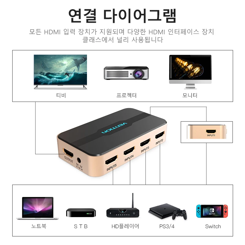 Vention HDMI переключатель Splitter 5 входа 1 выход адаптер 5X1 для xbox 360 PS4 Pro HDTV 4 К * 2 Порты и