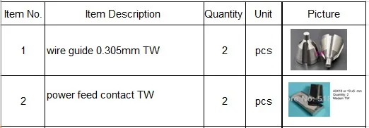 M117 0.305 Проводная направляющая для машин Mitsubishi wire EDM airbnb сделано в TW|wire guide|wire edmedm |