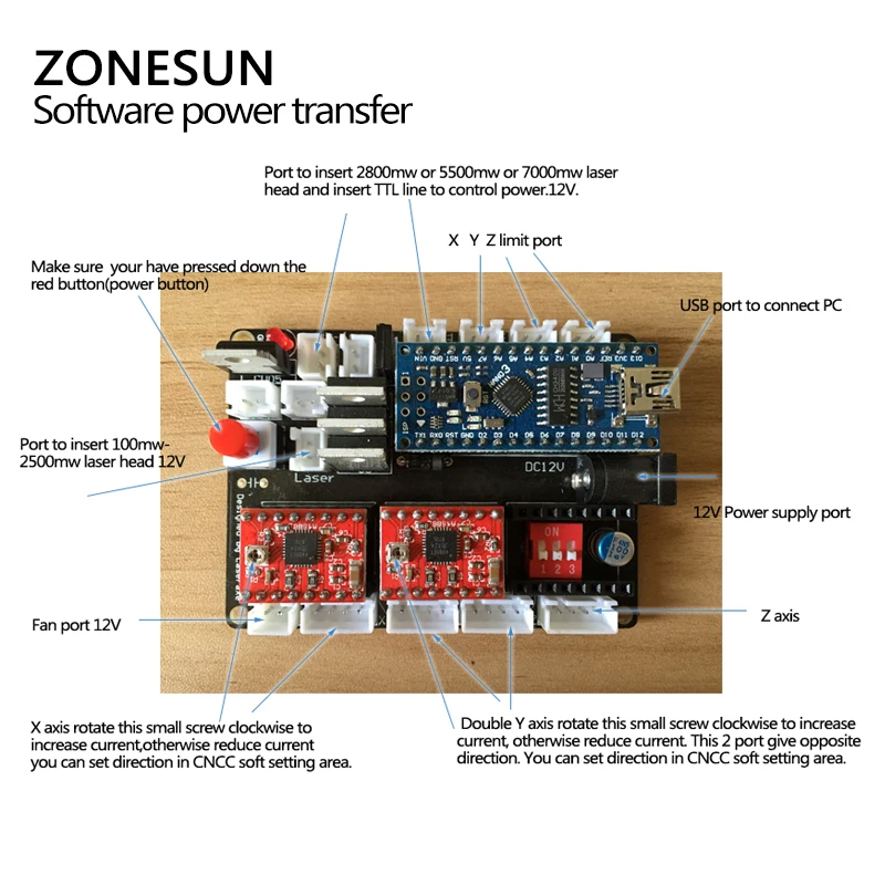 ZONESUN DIY рабочего лазерная гравировка машины лазерной маркировки станок для