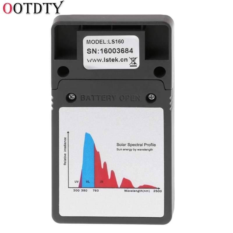 OOTDTY LS160 Портативный пленка для защиты от солнца Трансмиссия метр Тесты оконная