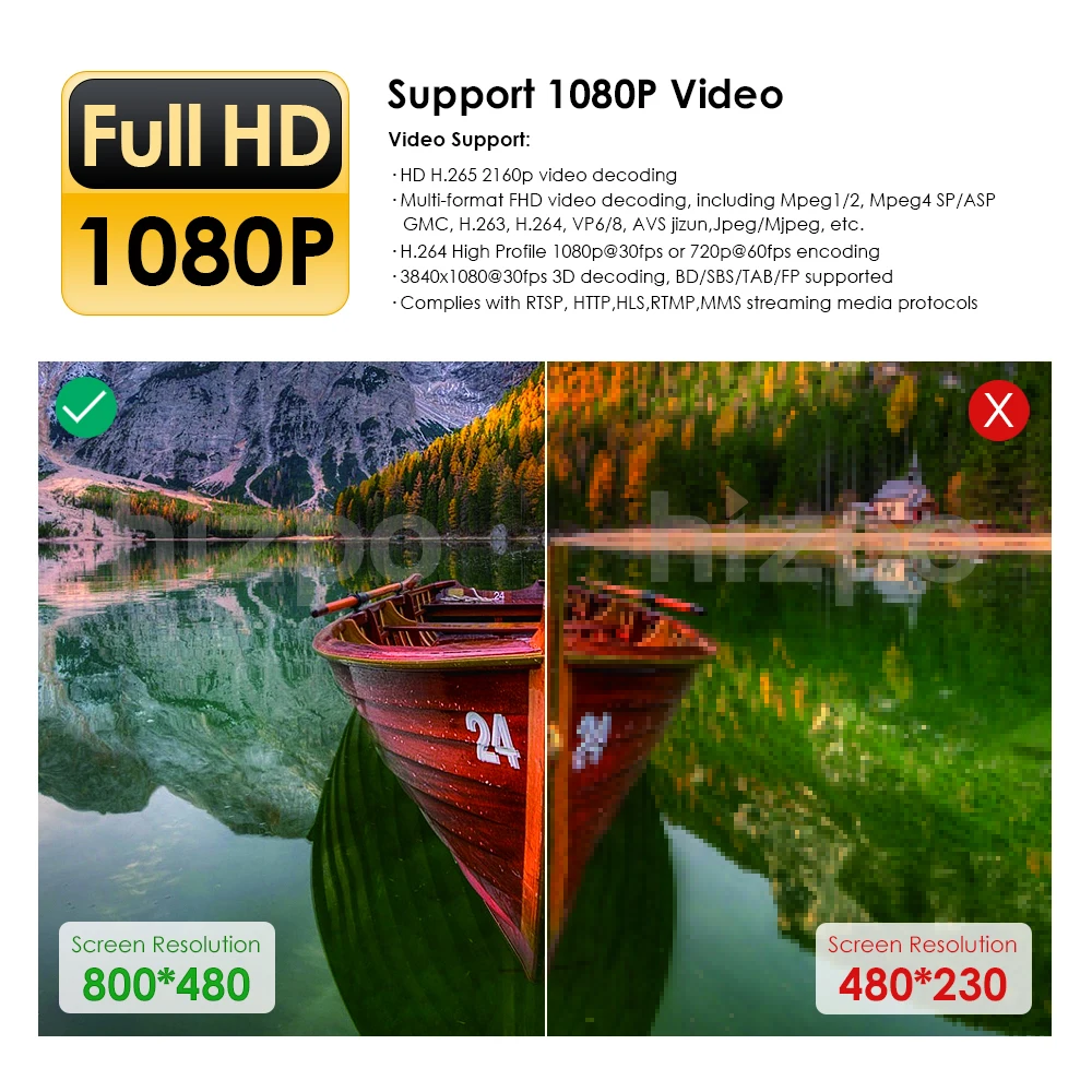 7' для Mazda 3 2004-2009 двойной 2 Din радио USB SD iPhone SD 1080 P AV-IN рулевое колесо bluetooth Управление мультимедиа системы DAB