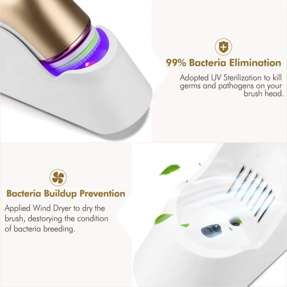 

Electric Facial Cleansing Brush Waterproof Rechargeable Makeup Blackheads Removal & Exfoliation Induction Drying system