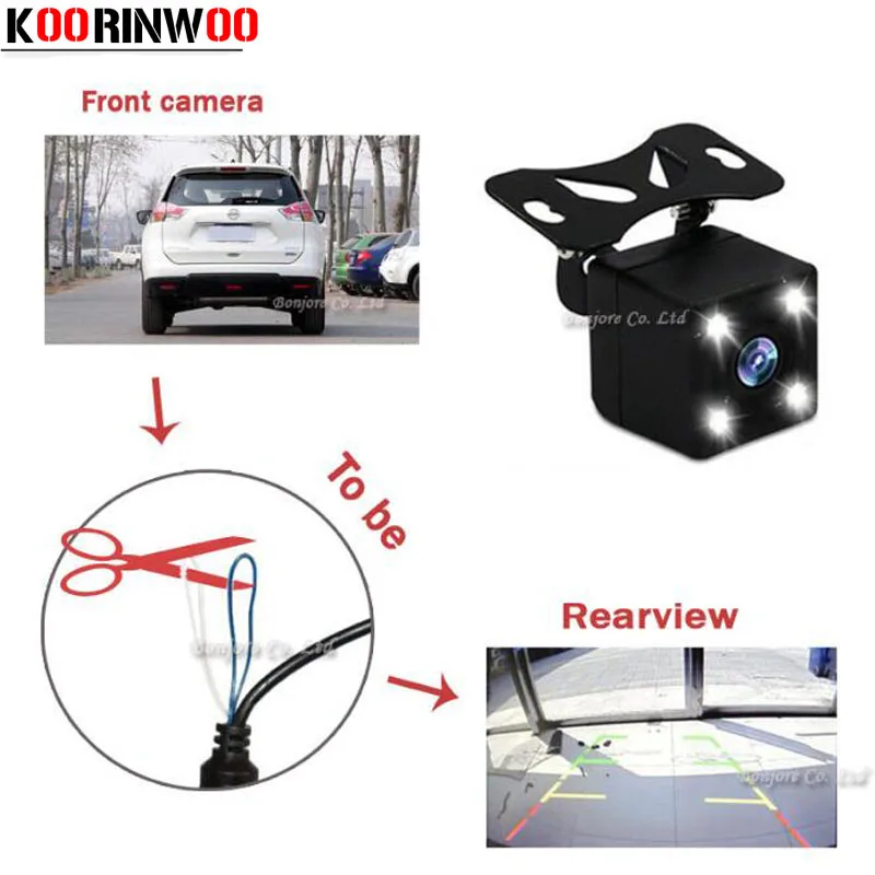Koorinwoo Автомобильная камера заднего вида/фронтальная функция переключения