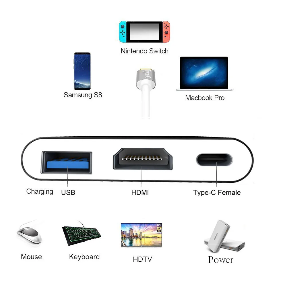 Адаптер типа C для переключателя запасная док станция ТВ HDMI кабель конвертера USB 3