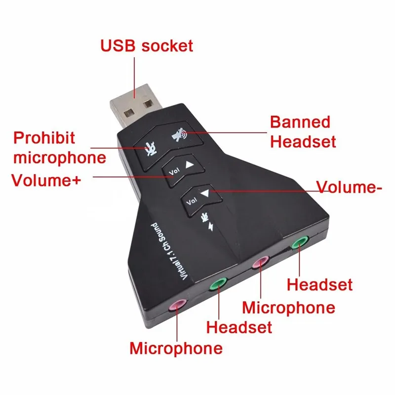 Горячая продажа внешняя 7 1 канальный USB 3D Звуковая карта аудио для ноутбука ПК