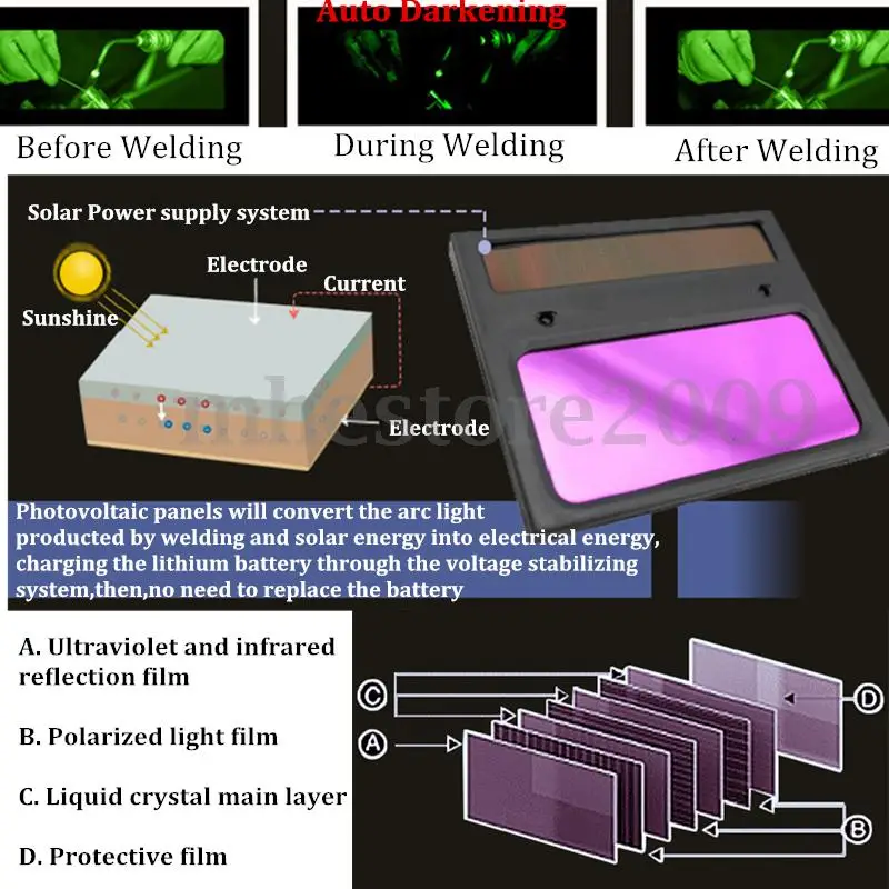 Лучшая цена, Солнечные Авто затемняющие сварочные Сварочные шлемы, Сварочные шлемы