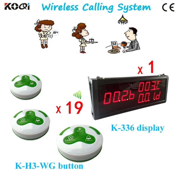 Беспроводная система вызова официанта принадлежности для ресторанов и отелей