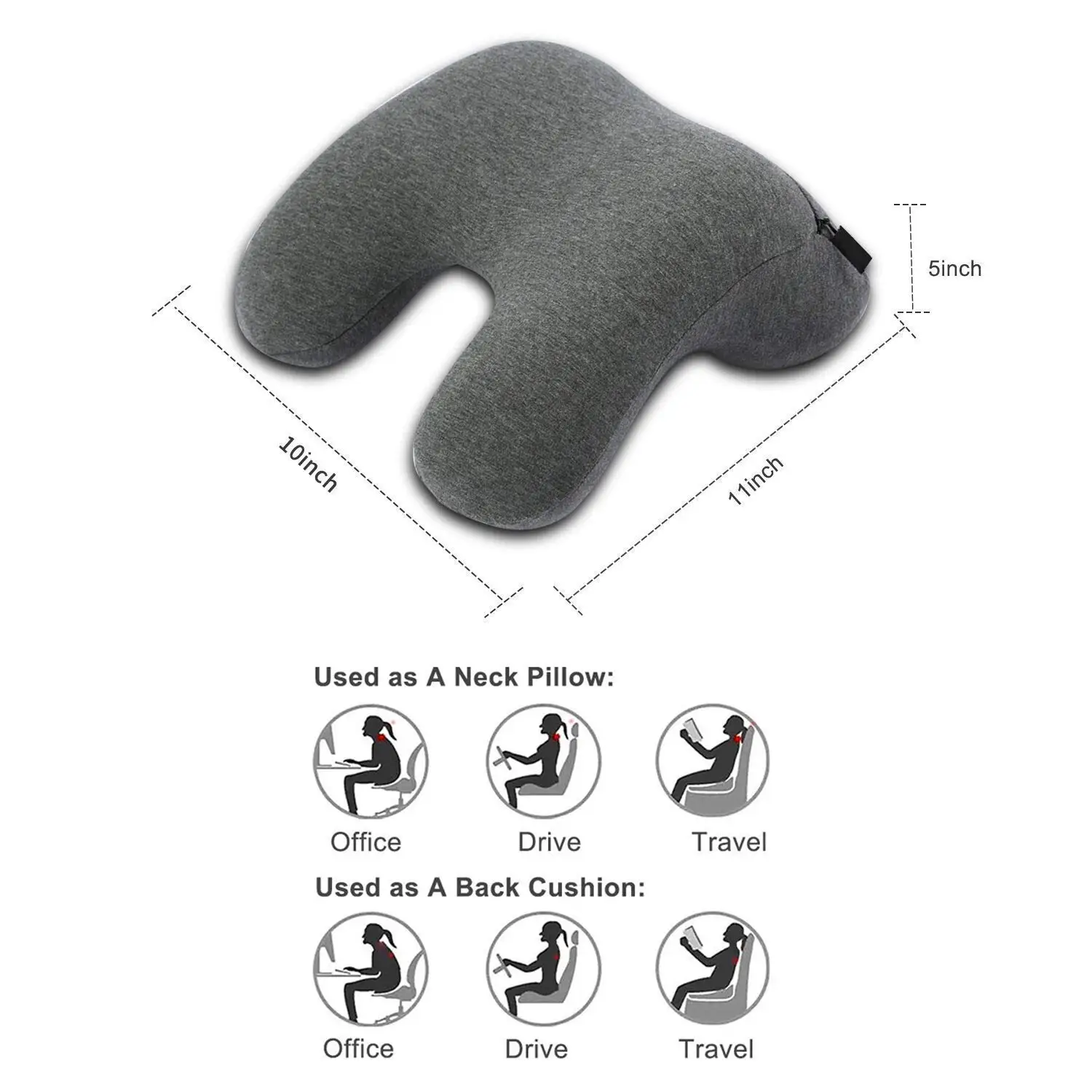 

Smartlife Memory Foam Travel Pillow - Neck Pillow Support for Traveling - Pillow for Reducing Shoulder and Back Burden