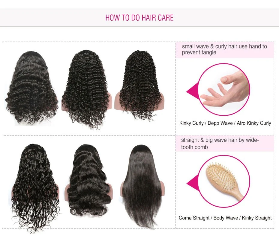 Синтетические волосы на кружеве парики для чернокожих Для женщин бразильские прямые волосы Волосы remy Синтетические волосы на кружеве al парик человеческих волос с детскими волосами 13x6 дешевые парики