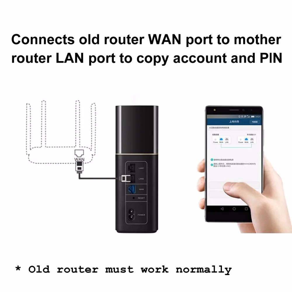 Оригинал huawei q1 2.4 ГГц беспроводной powerline homeplug av интеллектуальный маршрутизатор