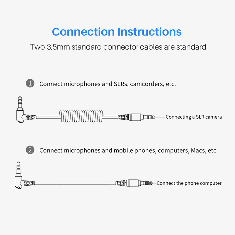 Boya BY WM4 Pro Lavalier беспроводной микрофон с отворотом Студийный для DSLR камер Sony