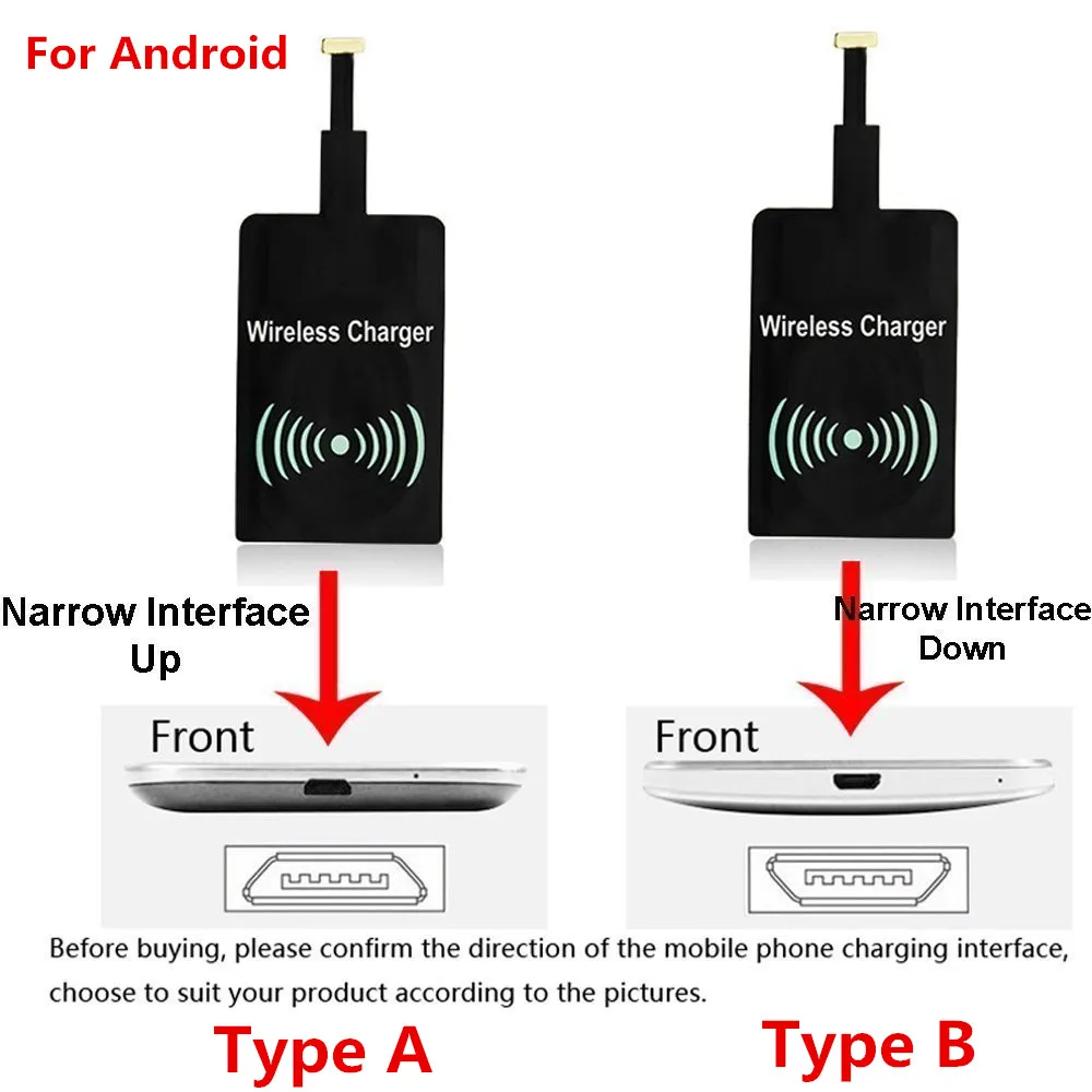 Беспроводное зарядное устройство Qi Настольная Беспроводная usb зарядка для iPhone 5 6