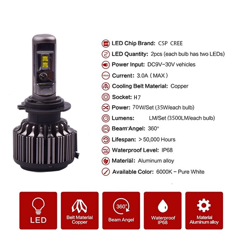 T1 фары canbus 60 Вт 8000LM Автомобильные лампы H1 H3 H7 H11 9005 9006 светодиодный H4 Hi Low beam