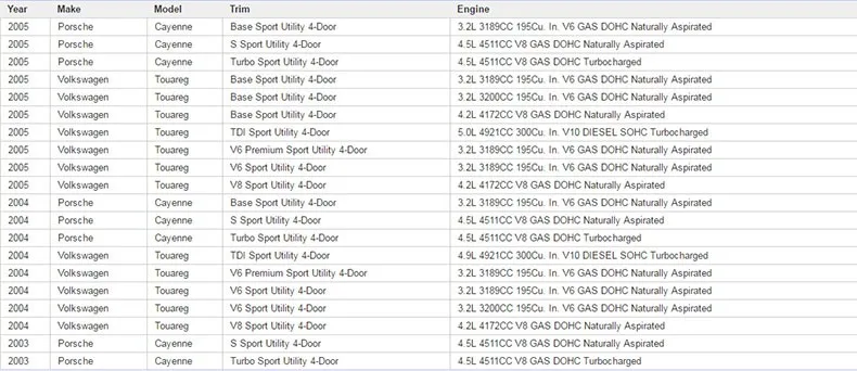 PAO MOTORING компрессор пневматической подвески для VW Tourage 2003-2010 воздушный насос OEM 7L0616007A 7L0616007B 7L0616007C