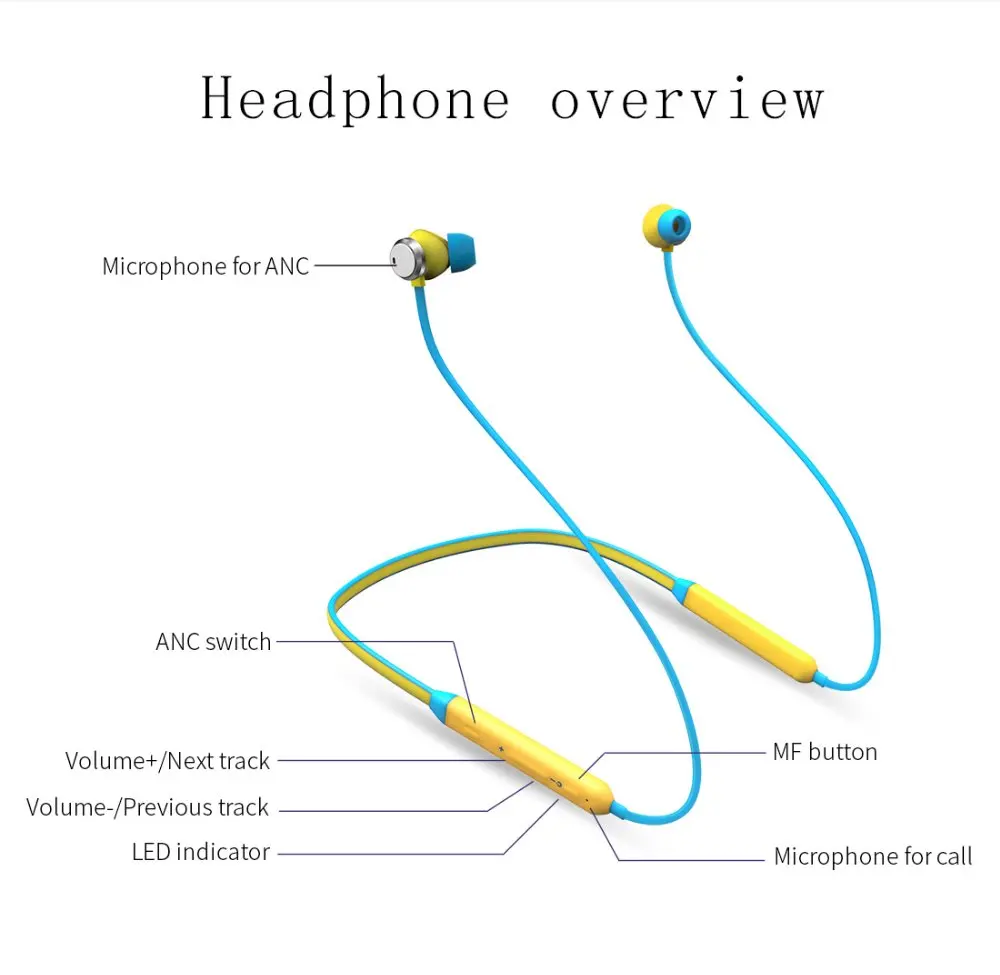 Bluedio TN активный шумоподавление спортивные Bluetooth наушники Беспроводная гарнитура для телефонов и музыки