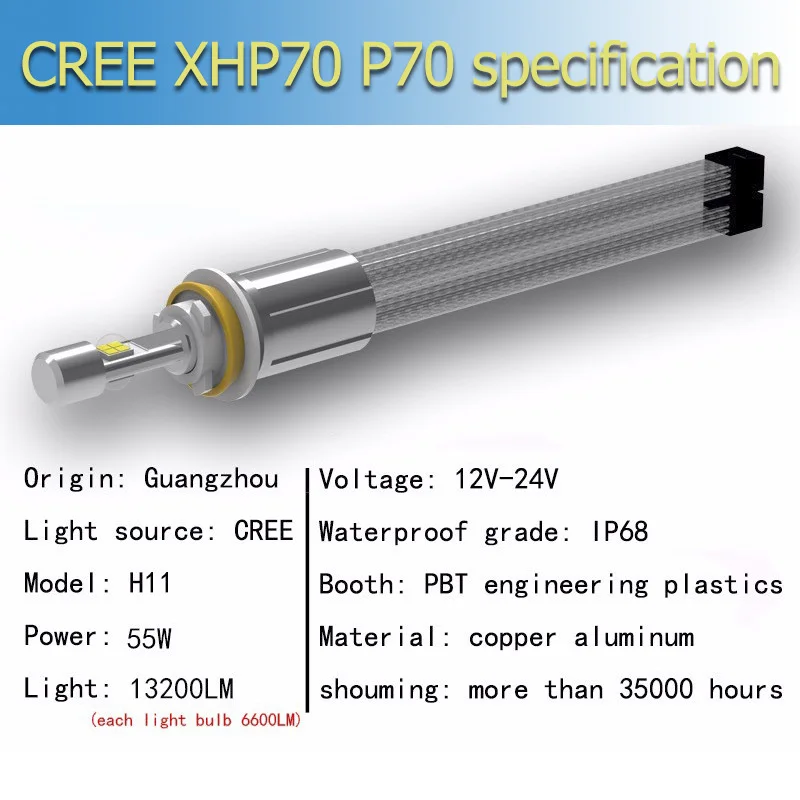Автомобильные светодиодсветодиодный фары P70 XHP70 H7 H11 9005 9006 9012 H4 Hi Lo 55W XHP 70 chips 6600LM