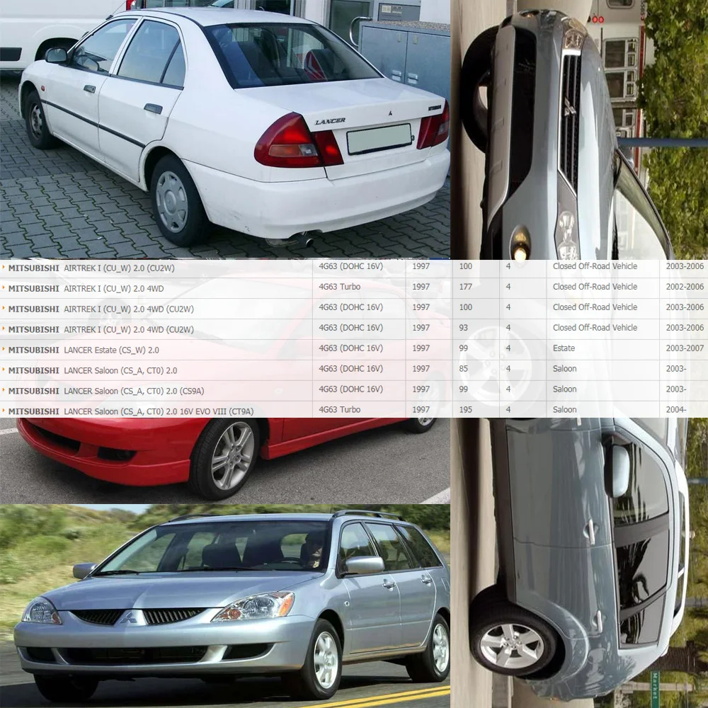 2 шт. HQ резиновые сапоги катушки зажигания с пружиной для MITSUBISHI AIRTREK I LANCER 2.0L GDI (2003-)