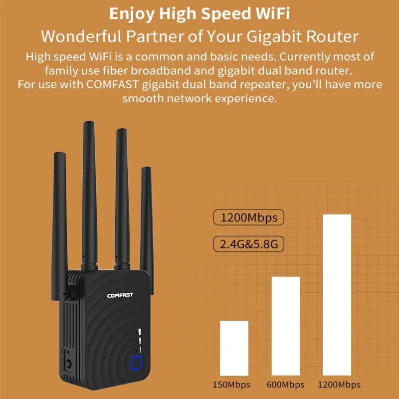 20 шт. 5 ГГц Wi Fi ретранслятор 802.11ac сеть роутеры 1200Mbs расширитель диапазона