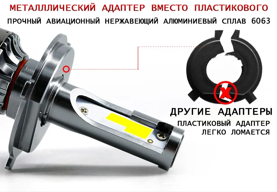 HLXG h7 светодиодный мини CANBUS лампочки H4 12V H11 H1 H8 H9 6000K лед лампа 12000LM лампа для фары авто лампада 9005 HB3 9006 HB4 лампа автомобильные комплект светодиодная фара н7 н4 led