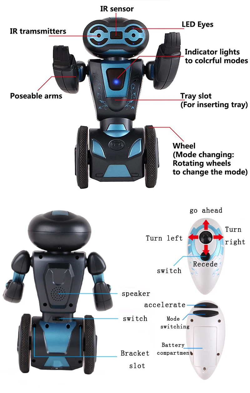 Tobot робот игрушка умный самобалансирующийся 5 режимов работы Собака Домашние