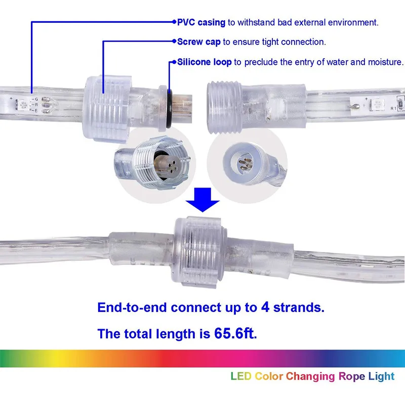 Светодиодные фонари 16.4ft Плоские Гибкие RGB полосы света изменение цвета