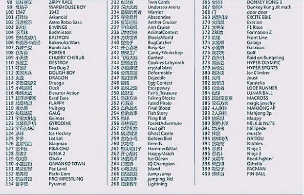 Ретро игровая консоль мини портативный телевизор 8-битный 2,8 дюймов Цвет ЖК-дисплей Встроенный 400 футболки с принтами на тему классических игр плеер подарок для ребенка