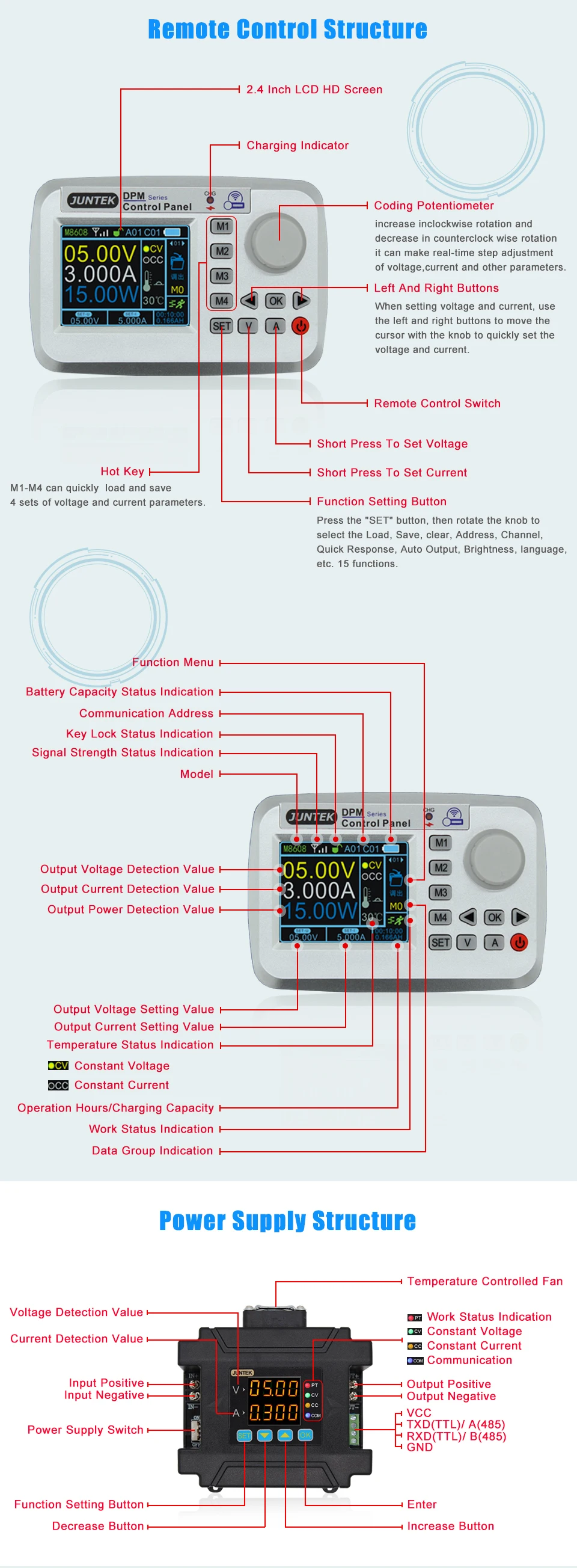 Juntek DPM8608 связи Питание бак Напряжение удаленного цифрового управления постоянным Напряжение ток DC-DC понижающий 60V 8A